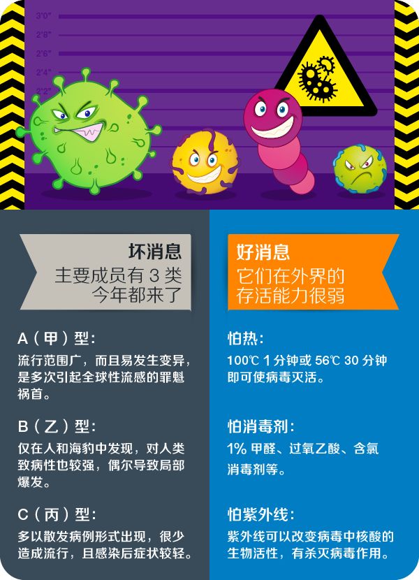 第82頁