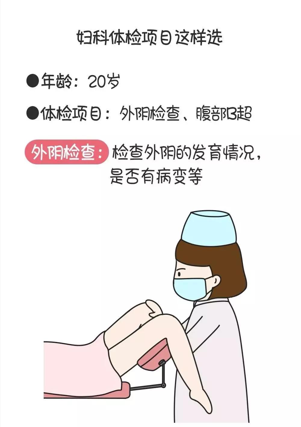 這項(xiàng)羞羞的體檢項(xiàng)目不要拒絕