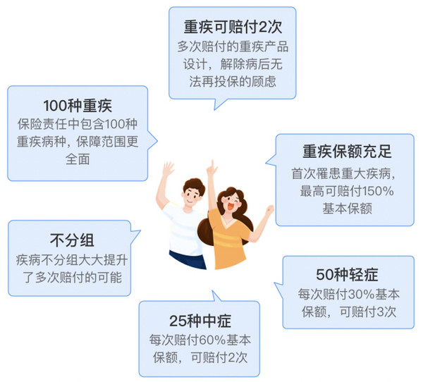 ご泣血★的劍彡